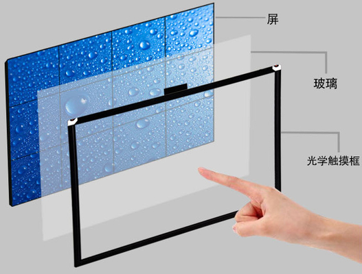 Touch screen ottico a 42 pollici di pubblicità, multi esposizione di tocco con il cavo di USB