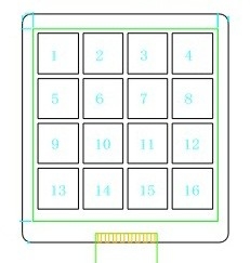 un quadro comandi di 3,5